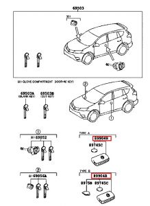 مفتاح مع ريموت