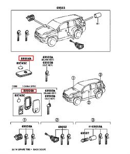 مفتاح مع ريموت