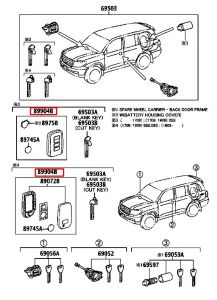 مفتاح مع ريموت