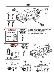 مفتاح مع ريموت
