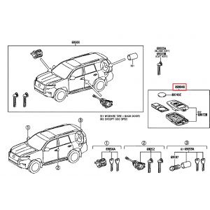 مفتاح مع ريموت