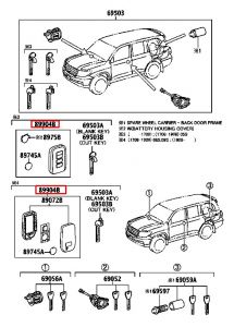 مفتاح مع ريموت