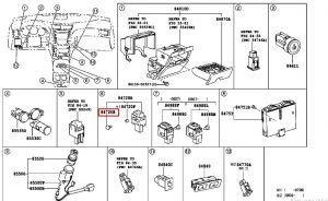 لمبة ازرار طبلون