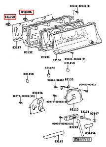 لمبة إصاءة عداد السرعة