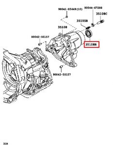 صوفة جيربوكس خلفية