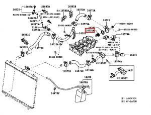 ثيرموستات (بلف حرارة)
