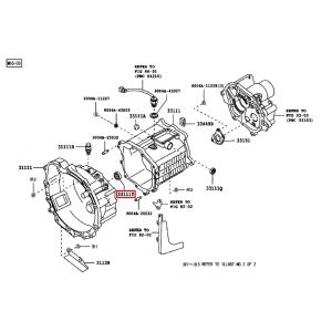 صوفة زيت الجيربوكس