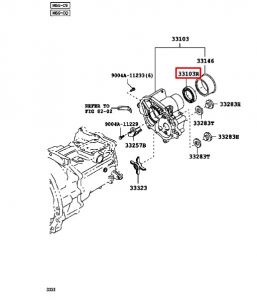 صوفة جيربوكس خلفية