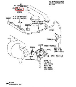 جلدة بخاخ وقود