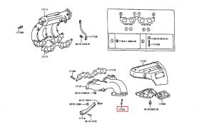 مسمار تثبيت ماصورة الشكمان مع الاقزوز