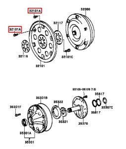 مسمار بطيخة جيربوكس