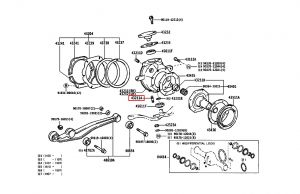 مسمار رباط عامود الدركسون
