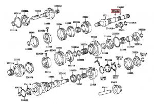 دبوس شجرة التروس