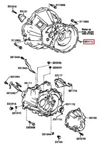 دبوس جرم الجيربوكس