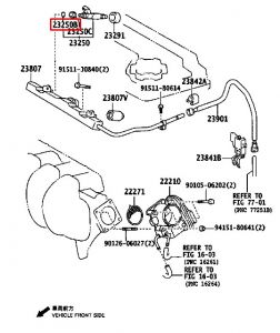 جلدة بخاخ وقود