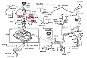 جلدة منظم ضغط الوقود