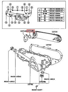 جلدة مبرد الزيت
