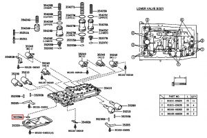 جلدة فلتر زيت جيربوكس أوتوماتيك