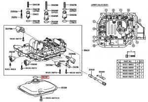 وجه شخال الزيت