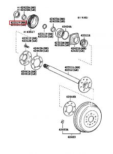 صوفة عكس خلفي يمين