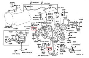 صوفة جيربوكس