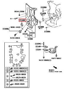 صوفة زيت ماكينة أمامية