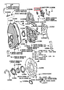 صوفة جرم صوفة الماكينة الأمامية رقم 2
