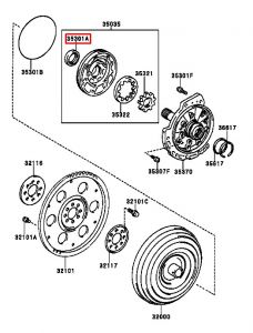 صوفة مضخة الزيت الأمامية