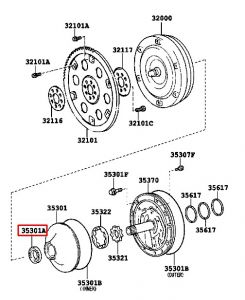 صوفة مضخة الزيت الأمامية