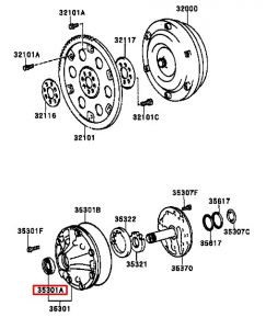 صوفة مضخة الزيت الأمامية