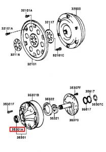 صوفة مضخة الزيت الأمامية