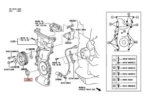 صوفة زيت ماكينة أمامية
