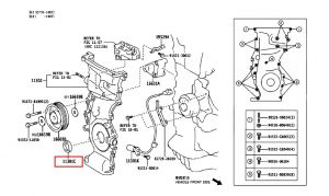 صوفة زيت ماكينة أمامية