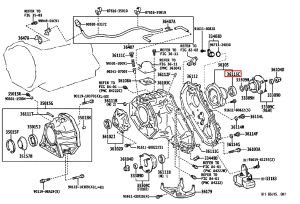 صوفة جرم جيربوكس