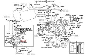 صوفة جيربوكس خلفية