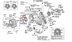 صوفة جيربوكس أمامية