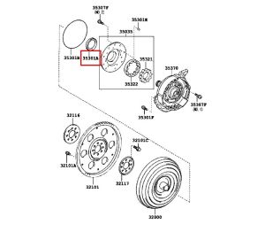صوفة مضخة الزيت الأمامية