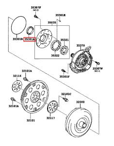 صوفة مضخة الزيت الأمامية
