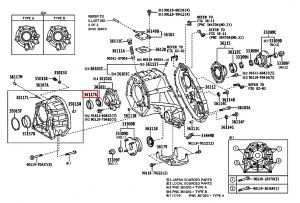 صوفة جرم جيربوكس أمامية