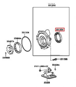 صوفة قاعدة الرمان بلي الجيربوكس الخلفي