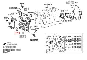 صوفة زيت ماكينة أمامية