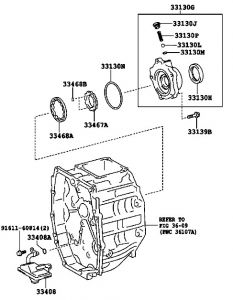 صوفة جرم مضخة الزيت