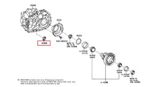 صوفة جيربوكس أمامية