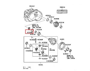 صوفة جرم جيربوكس