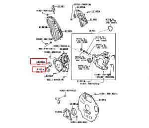 صوفة جرم مضخة أمامية