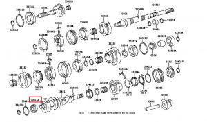 رمان بلي شجرة التروس أمامي
