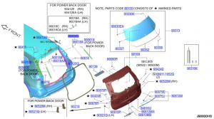 مساعد باب خلفي