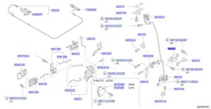 جلدة حماية عند غلق الباب