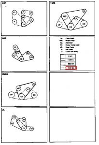 سير علبة الدركسون
