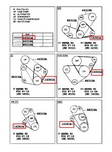 سير الدينمو و المروحة